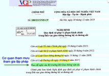 Nghi dinh xu phat nam 2019 theo de nghi bo Giao Thong Van Tai.png